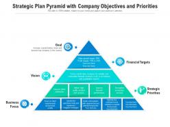 Strategic Plan Pyramid With Company Objectives And Priorities