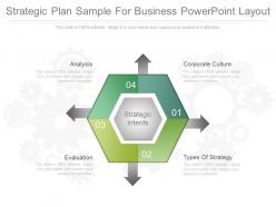 Strategic plan sample for business powerpoint layout