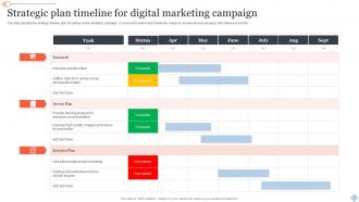 Strategic Plan Timeline For Digital Marketing Campaign