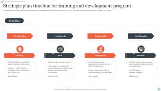 Strategic Plan Timeline For Training And Development Program