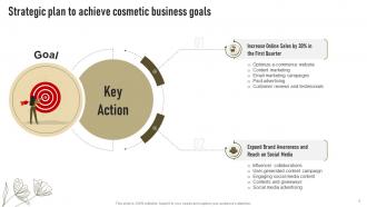 Strategic Plan To Achieve Cosmetic Business Goals Successful Launch Of New Organic Cosmetic