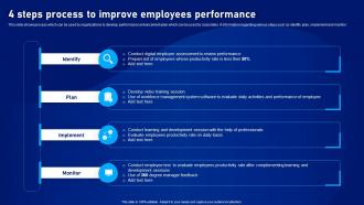Strategic Plan To Develop 4 Steps Process To Improve Employees Performance