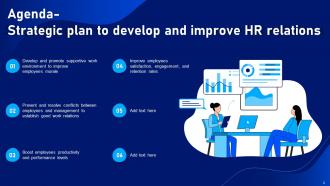 Strategic Plan To Develop And Improve HR Relations Powerpoint Presentation Slides Customizable Attractive