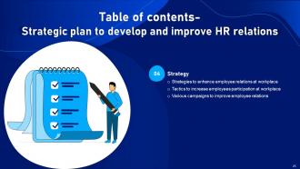 Strategic Plan To Develop And Improve HR Relations Powerpoint Presentation Slides Ideas Graphical