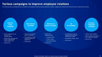Strategic Plan To Develop And Improve HR Relations Powerpoint Presentation Slides Best Graphical