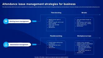 Strategic Plan To Develop Attendance Issue Management Strategies For Business