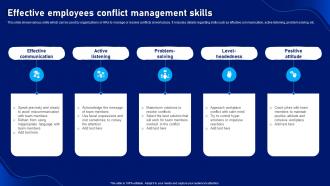 Strategic Plan To Develop Effective Employees Conflict Management Skills