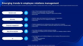 Strategic Plan To Develop Emerging Trends In Employee Relations Management
