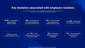 Strategic Plan To Develop Key Statistics Associated With Employee Relations