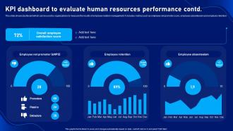 Strategic Plan To Develop KPI Dashboard To Evaluate Human Resources Performance