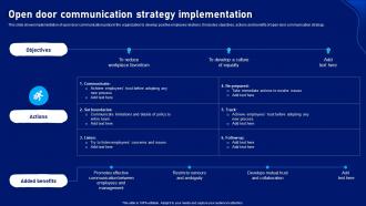 Strategic Plan To Develop Open Door Communication Strategy Implementation