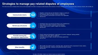 Strategic Plan To Develop Strategies To Manage Pay Related Disputes Of Employees