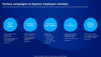 Strategic Plan To Develop Various Campaigns To Improve Employee Relations