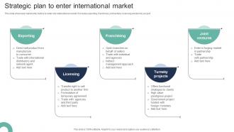 Strategic Plan To Enter International Market