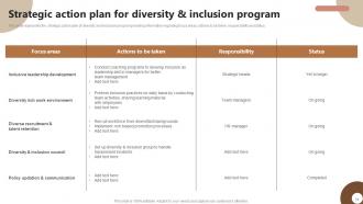 Strategic Plan To Foster Diversity And Inclusion In Organization Powerpoint Presentation Slides