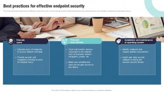 Strategic Plan To Implement Best Practices For Effective Endpoint Security Strategy SS V