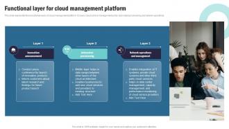 Strategic Plan To Implement Functional Layer For Cloud Management Platform Strategy SS V