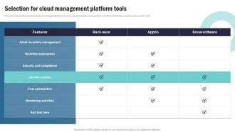 Strategic Plan To Implement Selection For Cloud Management Platform Tools Strategy SS V