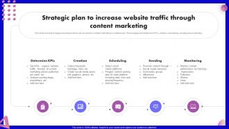 Strategic Plan To Increase Website Traffic Through SEO Marketing Strategy Development Plan