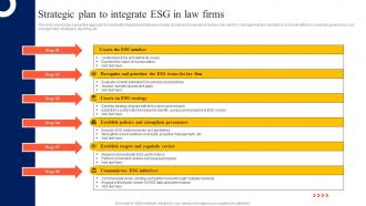 Strategic Plan To Integrate ESG In Law Firms