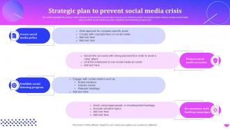 Strategic Plan To Prevent Social Media Crisis