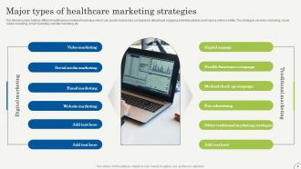 Strategic Plan To Promote Healthcare Services Strategy CD V Designed Pre-designed