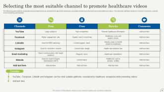 Strategic Plan To Promote Healthcare Services Strategy CD V Captivating Pre-designed