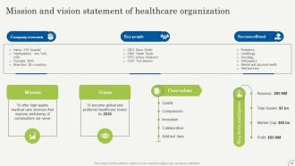 Strategic Plan To Promote Healthcare Services Strategy CD V Customizable Template