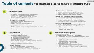 Strategic Plan To Secure IT Infrastructure Powerpoint Presentation Slides Strategy CD V Ideas Researched