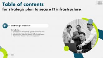 Strategic Plan To Secure IT Infrastructure Powerpoint Presentation Slides Strategy CD V Images Researched