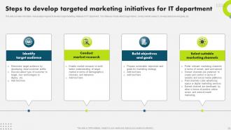 Strategic Plan To Secure IT Infrastructure Powerpoint Presentation Slides Strategy CD V Images Designed