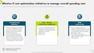 Strategic Plan To Secure IT Infrastructure Powerpoint Presentation Slides Strategy CD V Attractive Designed