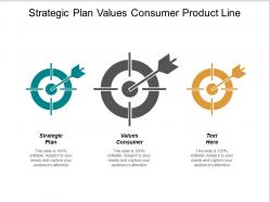 Strategic plan values consumer product line women balance cpb