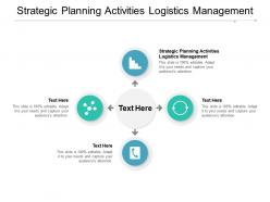 Strategic planning activities logistics management ppt powerpoint pictures cpb