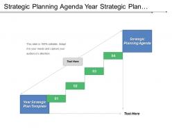 Strategic planning agenda year strategic plan template trade promotion cpb