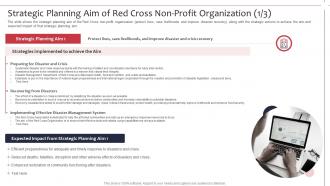 Strategic planning aim of red cross non profit organization not for profit organization strategies