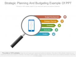 Strategic planning and budgeting example of ppt