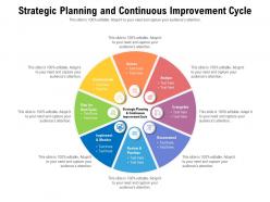 Strategic planning and continuous improvement cycle