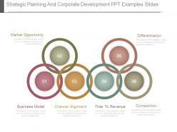 Strategic planning and corporate development ppt examples slides