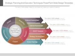Strategic planning and execution techniques powerpoint slide design templates