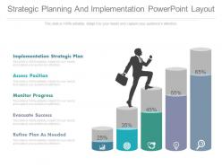Strategic planning and implementation powerpoint layout