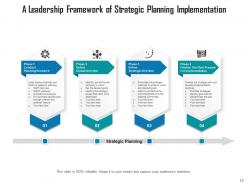 Strategic Planning And Implementation Track Progress Drive Accountability Communicate