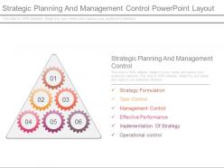 Strategic planning and management control powerpoint layout