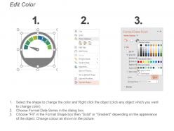 Strategic planning and performance dashboard snapshot ppt slide design