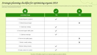 Strategic Planning Checklist For Optimizing Organic Seo