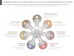 Strategic Planning Committee Program Framework Presentation Background Images