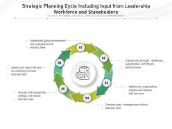 Strategic Planning Cycle Including Input From Leadership Workforce And Stakeholders