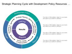 Strategic planning cycle with development policy resources and budget