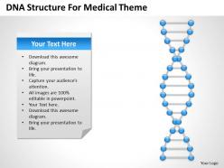 Strategic planning dna structre for medical theme powerpoint templates ppt backgrounds slides 0618