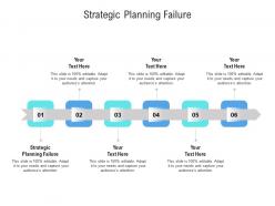 Strategic planning failure ppt powerpoint presentation icon file formats cpb